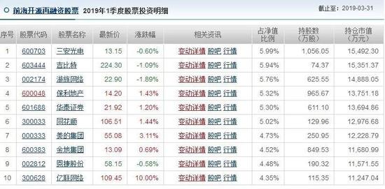 2024港澳图库彩图大全,精细评估方案_PEA83.518快速版