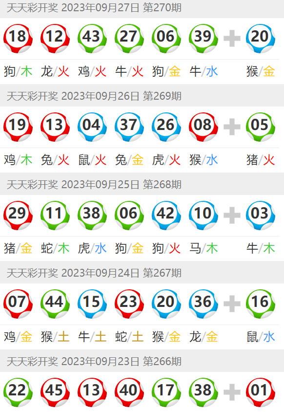 澳门六开彩天天开奖结果生肖卡,实地数据评估分析_KJQ9.207可靠版