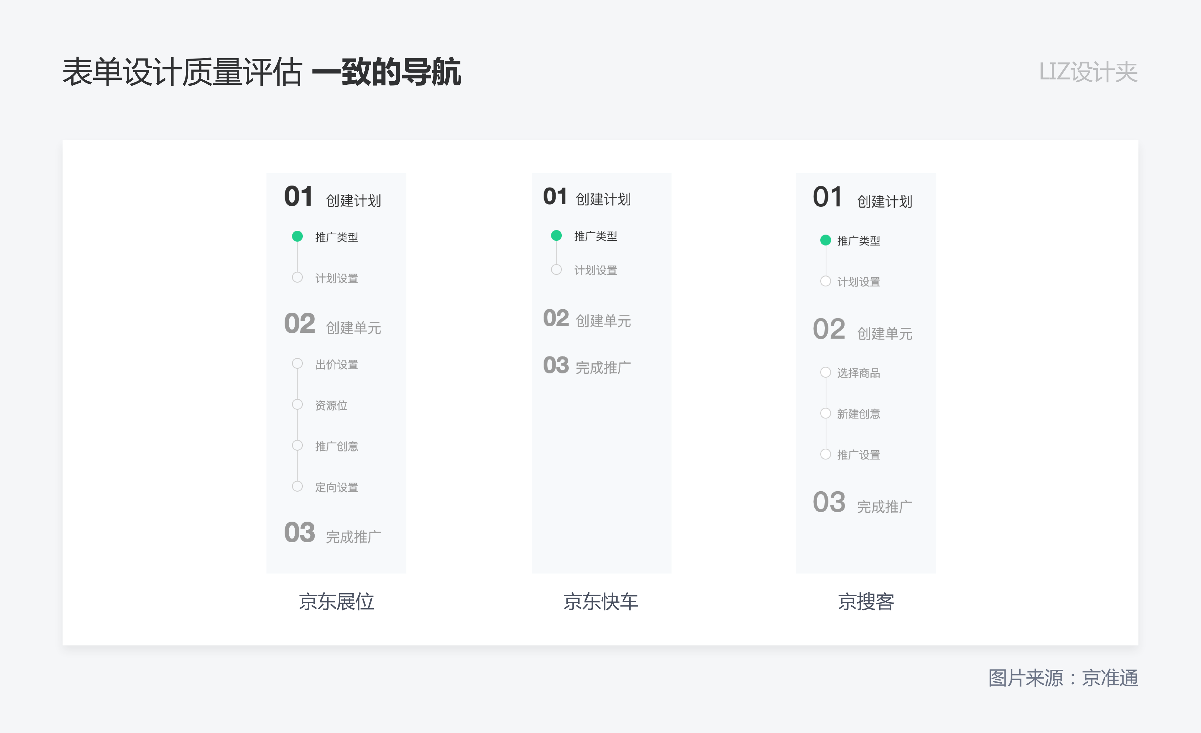工矿灯具 第270页