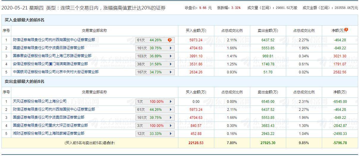 奥门天天开奖码结果2024澳门11月19日开奖记录,社会责任实施_HHM58.518钻石版