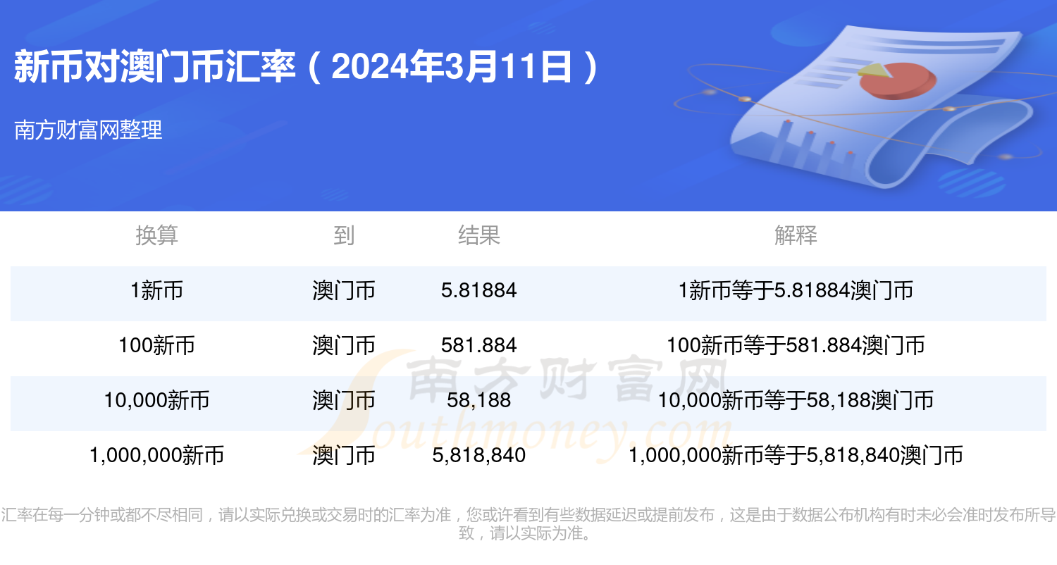 运动场馆灯具 第285页