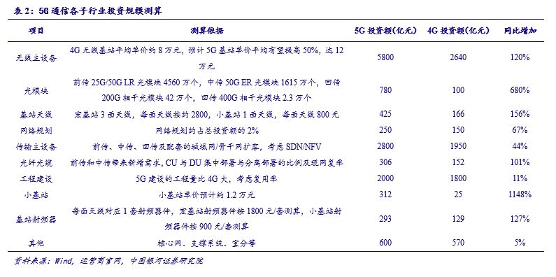 新澳好彩免费资料查询100期,实证分析细明数据_EVJ9.193影像处理版