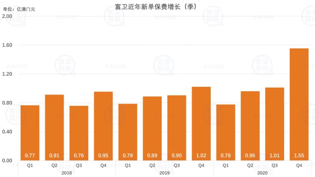 新澳门2024年正版免费公开,实证数据分析_XXK9.372融合版