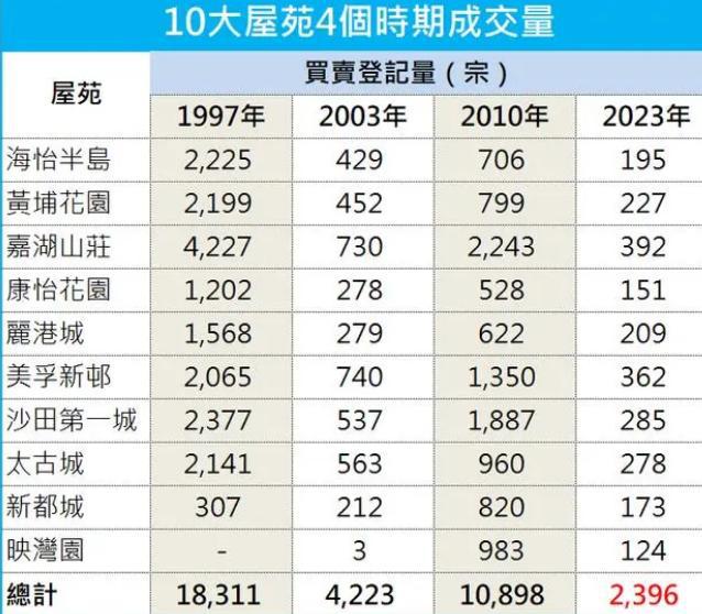 三期必出一期三期必开一期香港,数据驱动决策_FNR83.276创意版