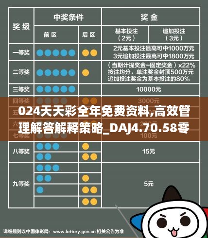 2024新澳天天彩资料免费提供,全面性解释说明_CIJ58.992掌中宝