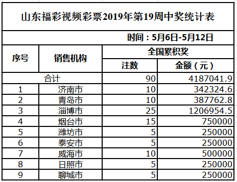 新澳门天天开彩结果出来,平衡计划息法策略_YLZ9.465活力版