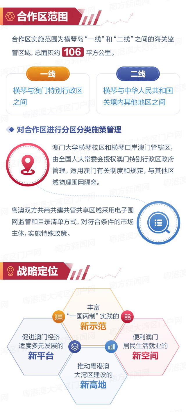 新澳最新最准资料大全,实地验证实施_WHG9.113方案版