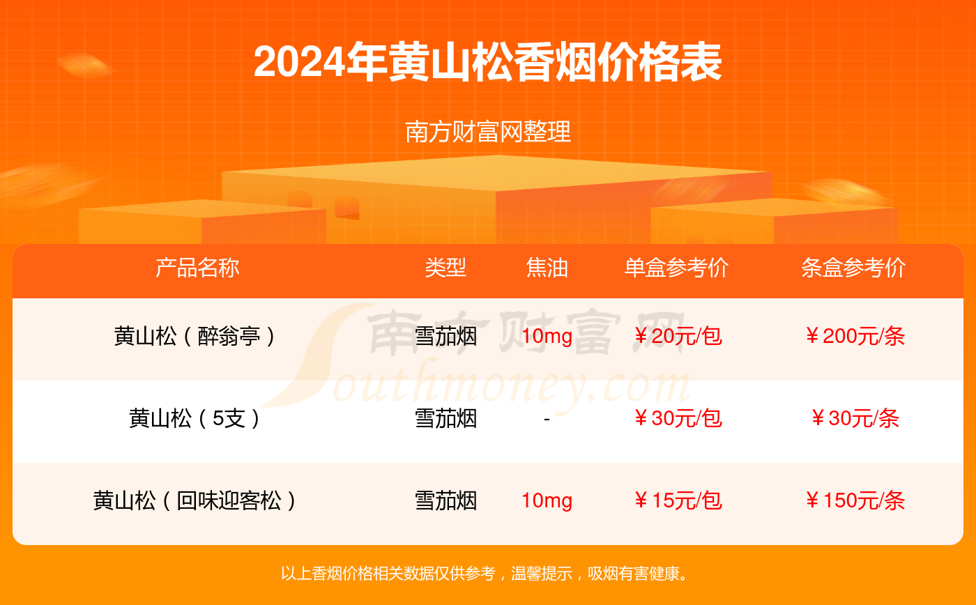 管家婆三肖一码,精准分析实践_VGV83.301灵动版
