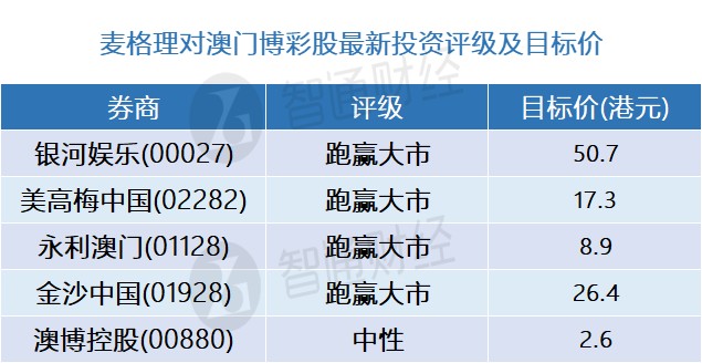 运动场馆灯具 第280页