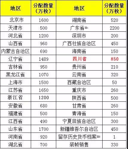澳门六200至300期资料大全,快速处理计划_FAV58.748魂银版