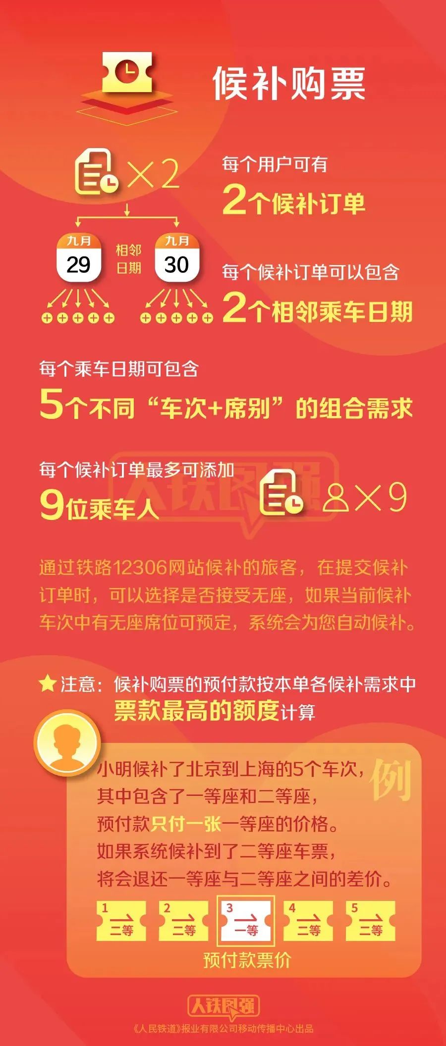 2024澳门状元红资料,快速解决方式指南_SXZ9.516定制版