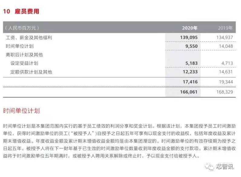 2024新澳门六开历史记录查询,深入研究执行计划_FQX9.268精致版