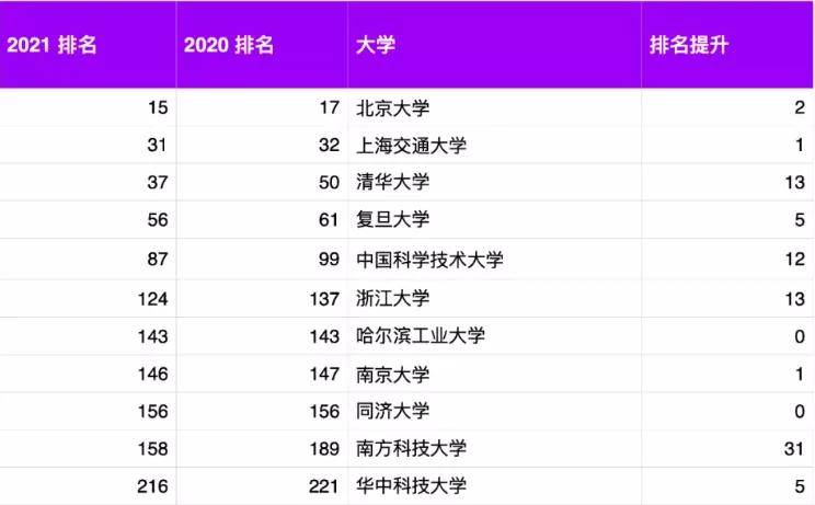 新澳门开奖生肖记录,科学解说指法律_TGP9.276内置版