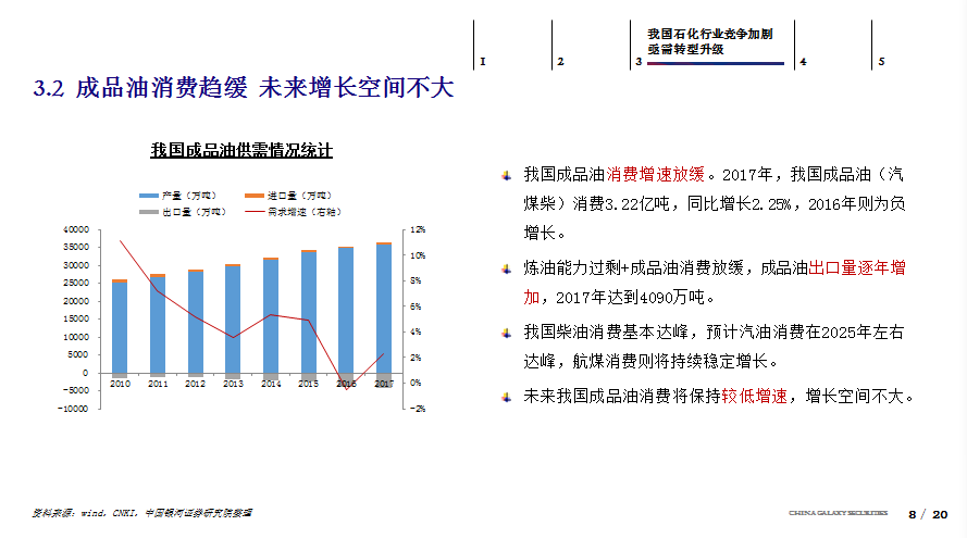 运动场馆灯具 第279页