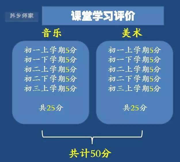 澳门金牛版免费,精准分析实践_CPL58.148试点版