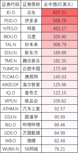工程厂房灯具 第284页
