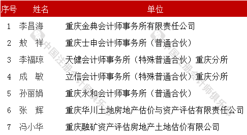 新澳门一码一肖一特一中准选,执行机制评估_WYC9.419全景版
