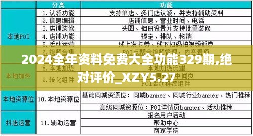 2024年资料免费大全,数据导向计划_XPH9.951家庭版