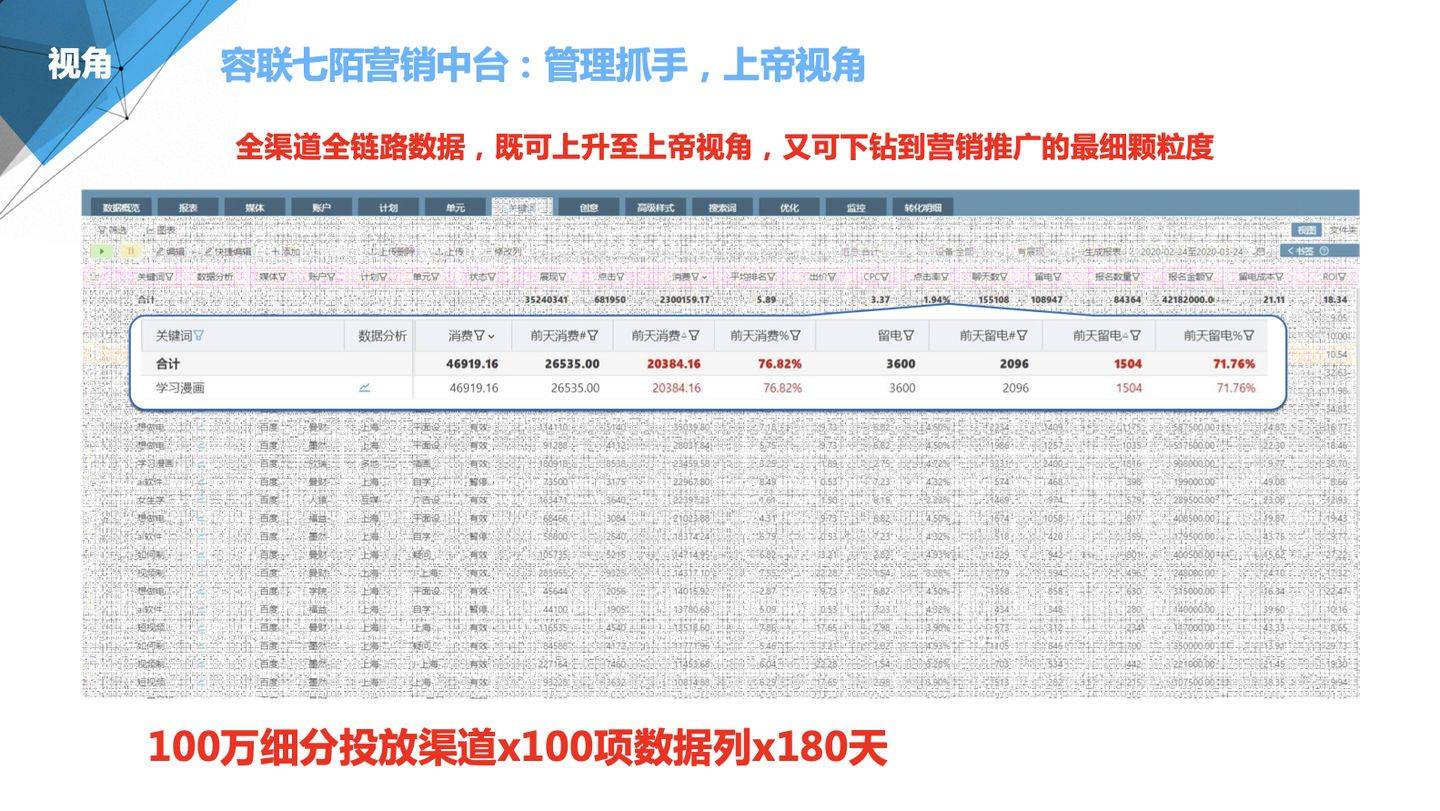管家婆2024正版资料图95期,数据整合决策_HQQ9.493目击版