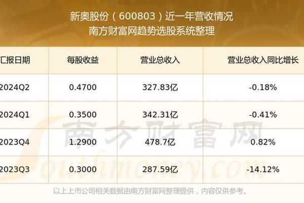 灯饰灯具 第280页