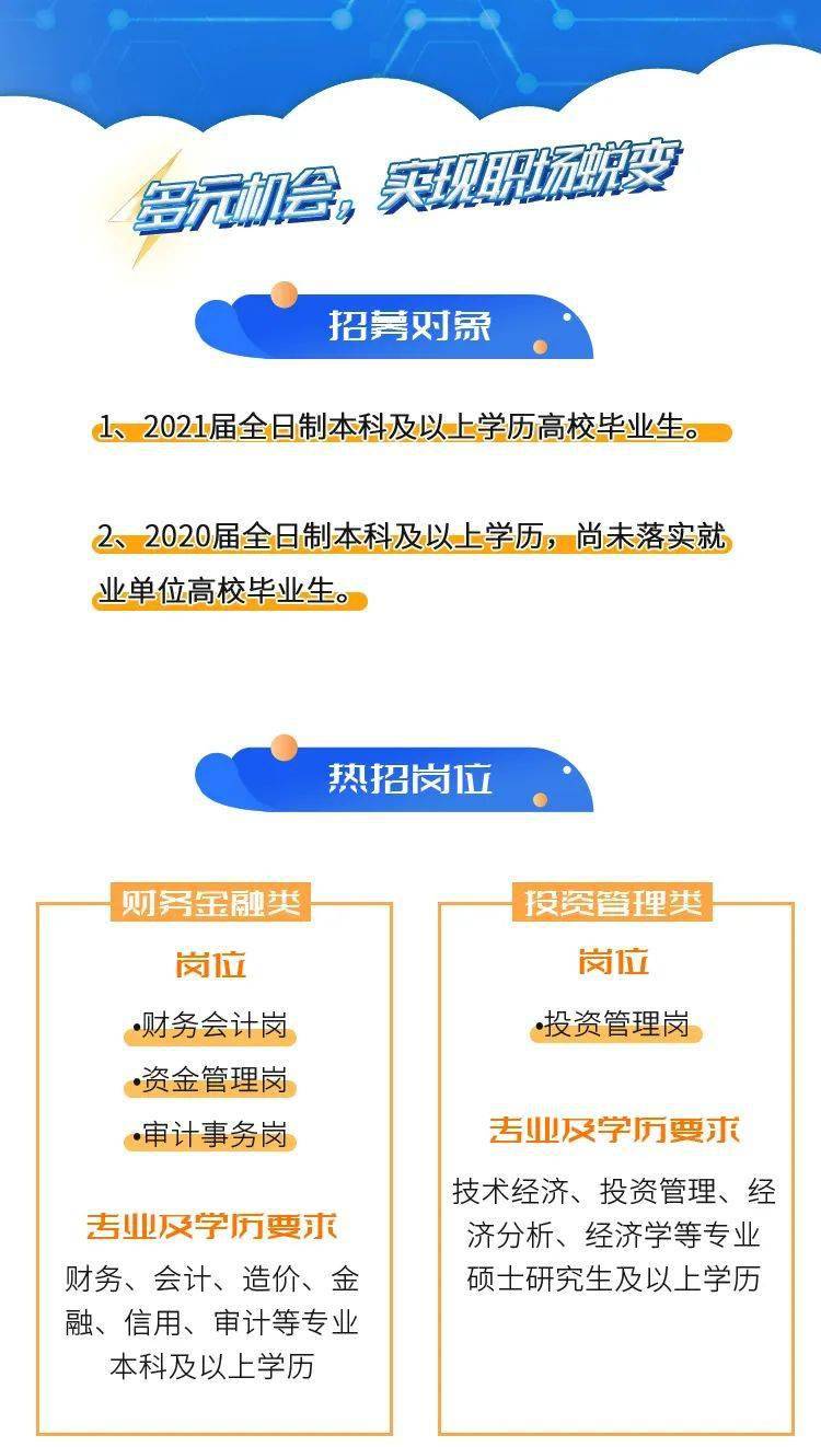 智联招聘最新动态，学习变化，自信成就未来职场之路