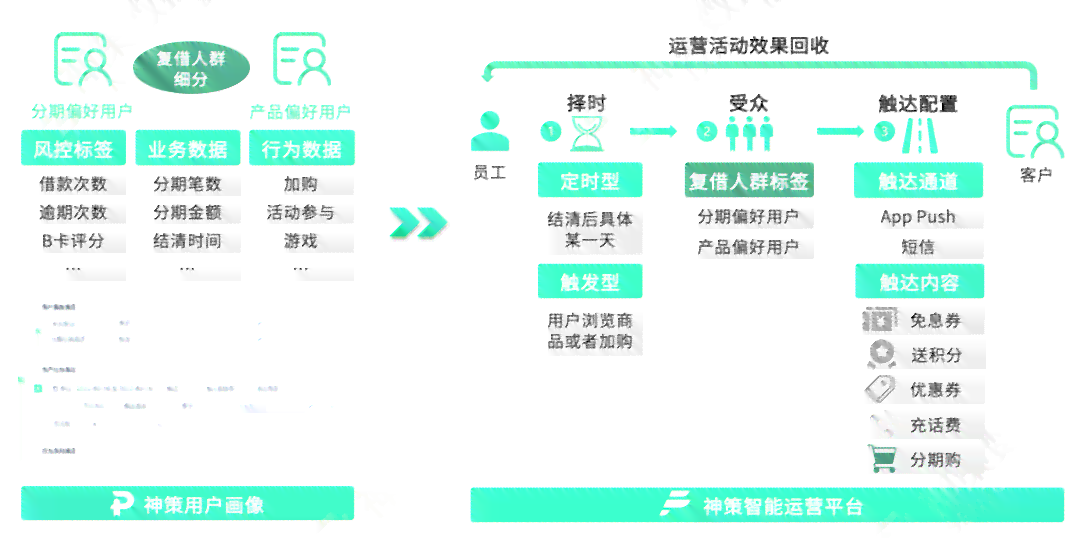 4949精准正版资料,深究数据应用策略_AVR58.299亲和版
