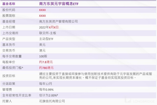 工程厂房灯具 第282页