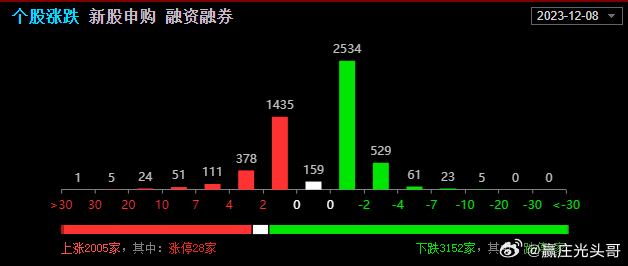 今晚特马开27号,深究数据应用策略_ZLE9.464极致版