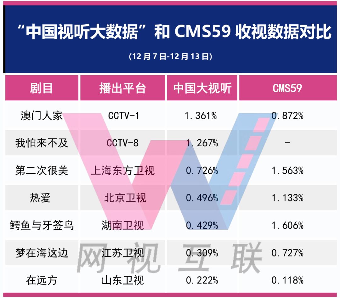 2024新澳门原料免费462,数据分析计划_JVL83.587编辑版