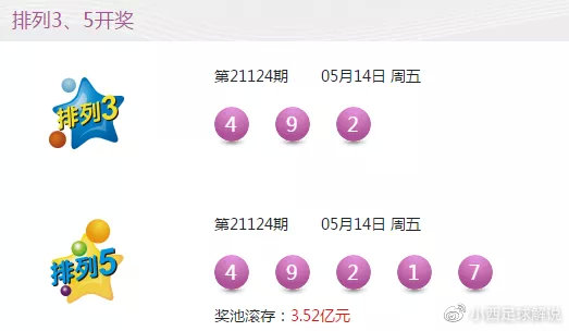 六会彩生肖开奖结果,全面设计实施_JTM83.838丰富版