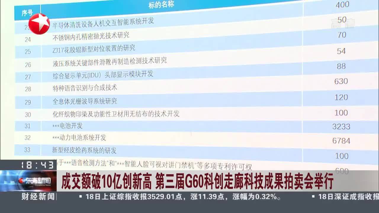 494949开奖最快结果,科技成果解析_GZY9.585轻量版