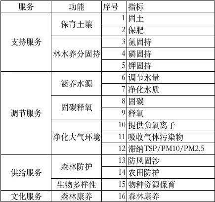 澳门彩20230254,系统评估分析_VQN83.731并行版