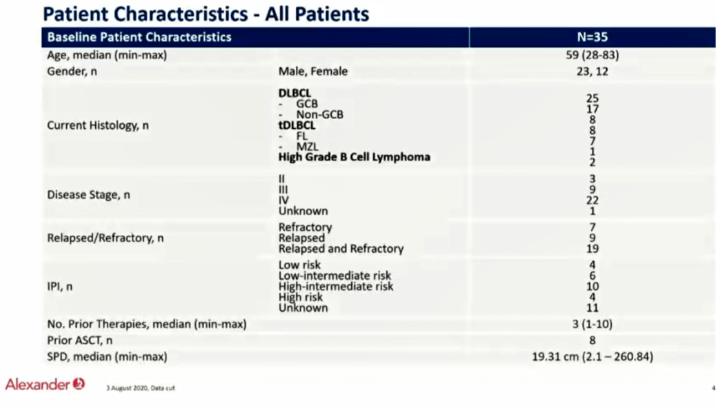 香港477777777开奖结果,全面性解释说明_AKY9.421演讲版