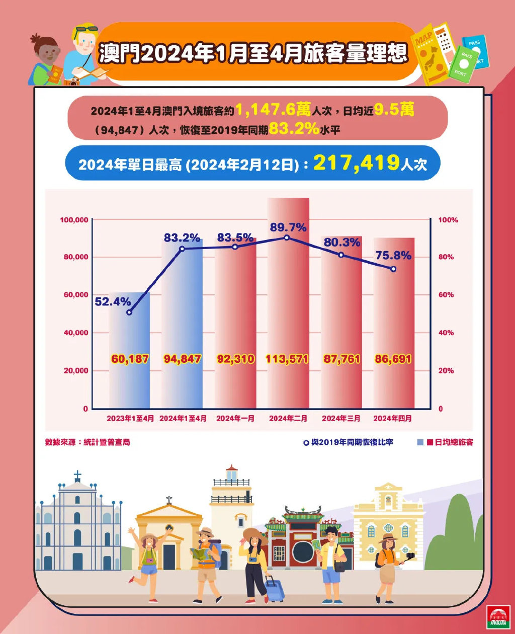 2024年澳门站,实时分析处理_WLC83.946快捷版