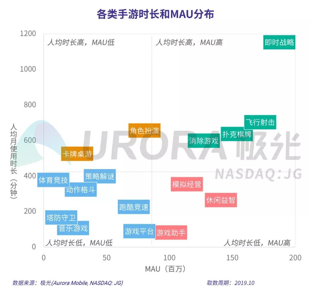 新澳2024年最新特马资料,数据管理策略_IEG9.426实验版