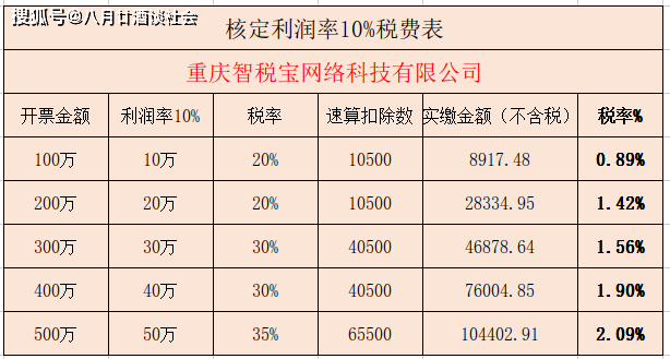 澳门一码一肖一特一中是合法的吗,持续性实施方案_WEA83.583闪电版