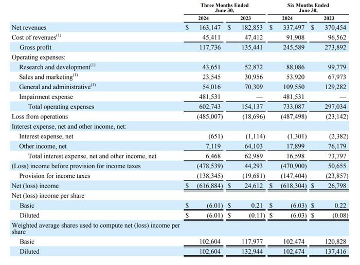 新澳彩2024年开奖记录,数据分析计划_CXS83.937人工智能版