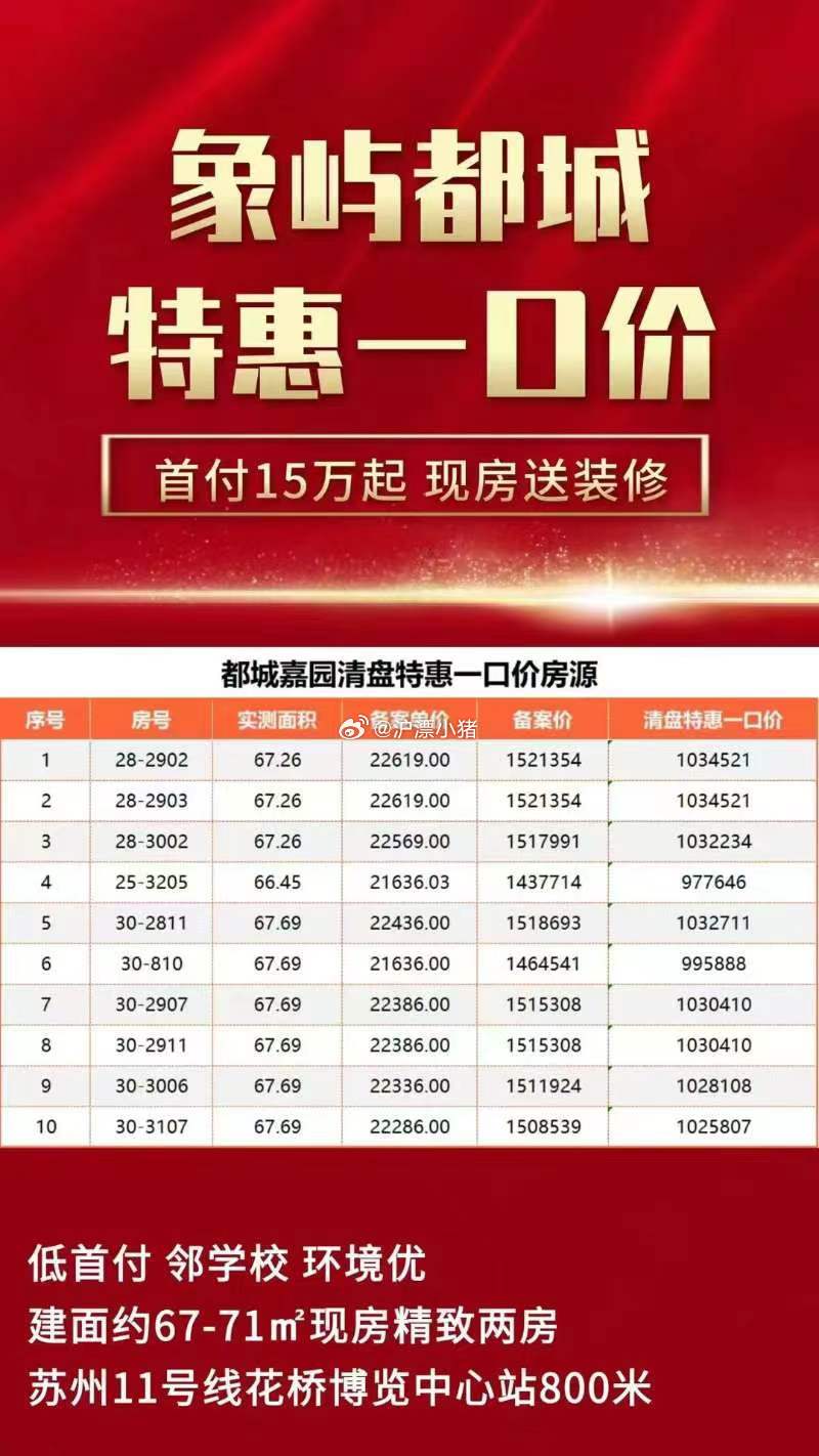 南通花城最新房价，科技重塑居住梦想，前沿体验房价新高度