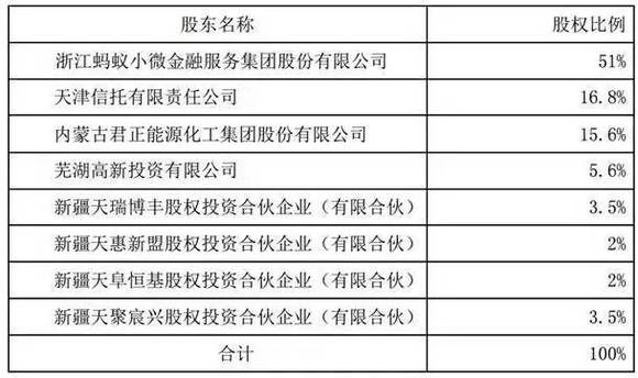 新澳门六开将号码记录,现况评判解释说法_YLK9.309环保版