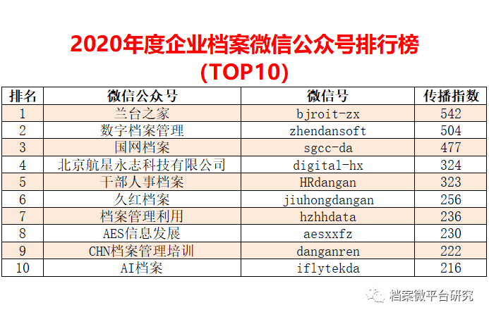 澳门免费资料最准的资料,实地数据评估分析_RYJ9.158明亮版