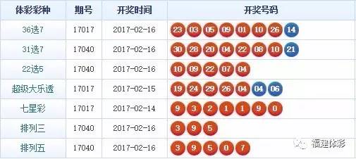 工矿灯具 第252页