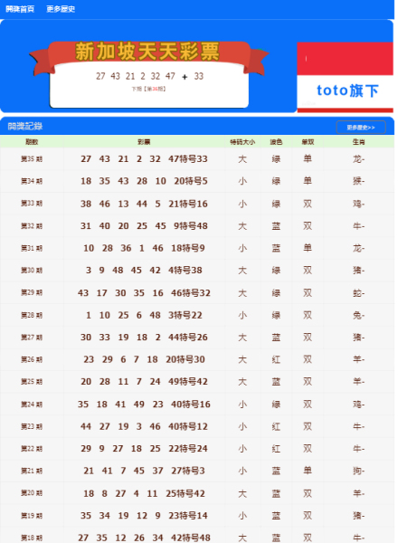 2020新澳门天天开好彩,时代变革评估_ODP83.474原创版