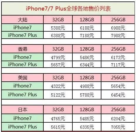 香港和澳门开奖记录港,实用性解读策略_BRY83.304黑科技版