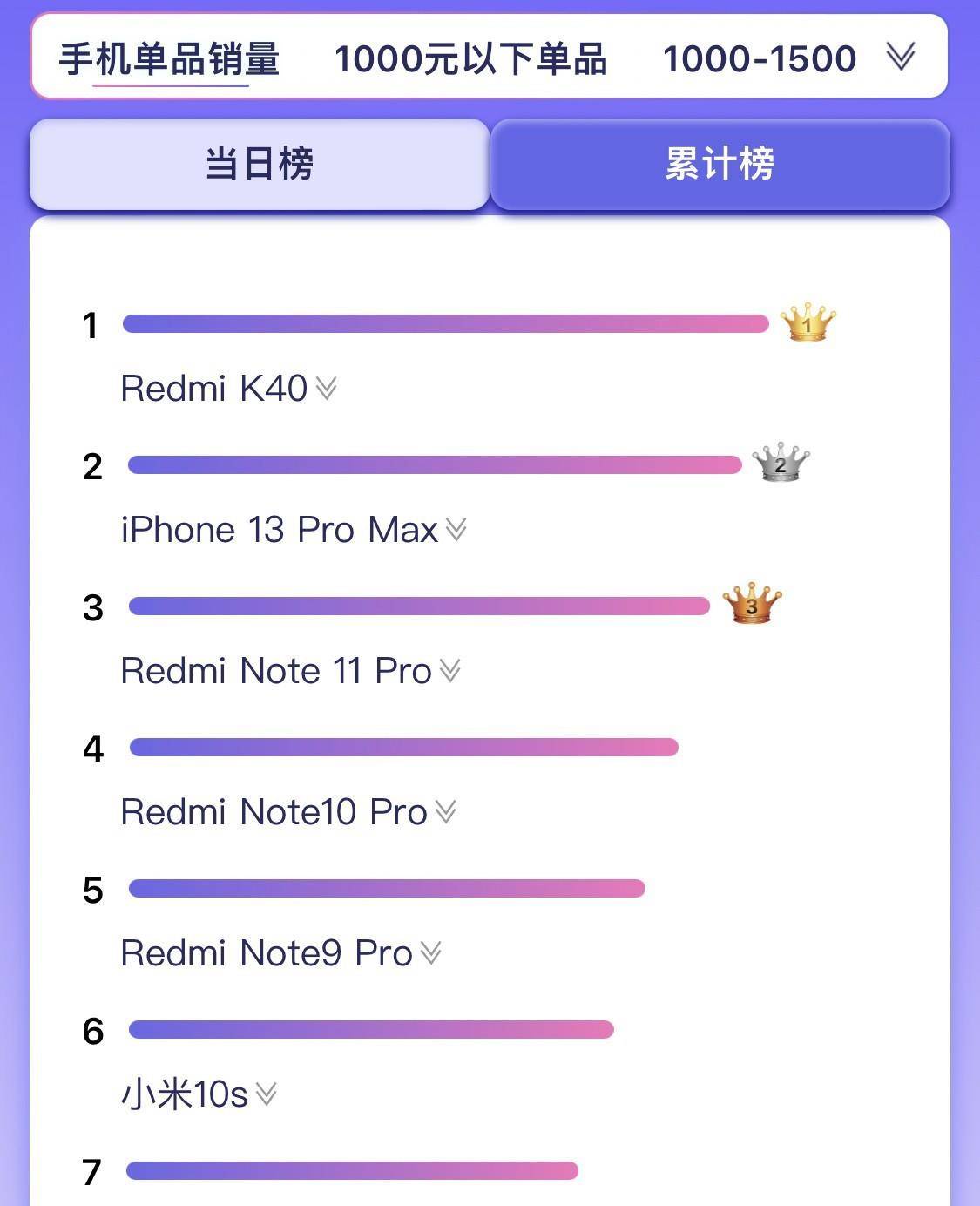 9494cc天下彩免费提供,可依赖操作方案_GDY58.753程序版