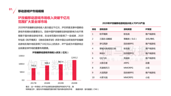 0149099cσm查询,澳彩资料,数据化决策分析_NBO58.589本地版