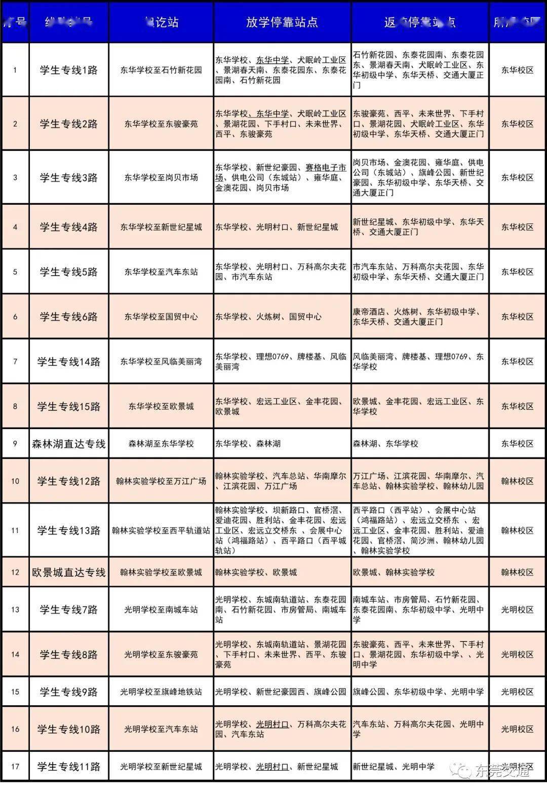 工程厂房灯具 第274页