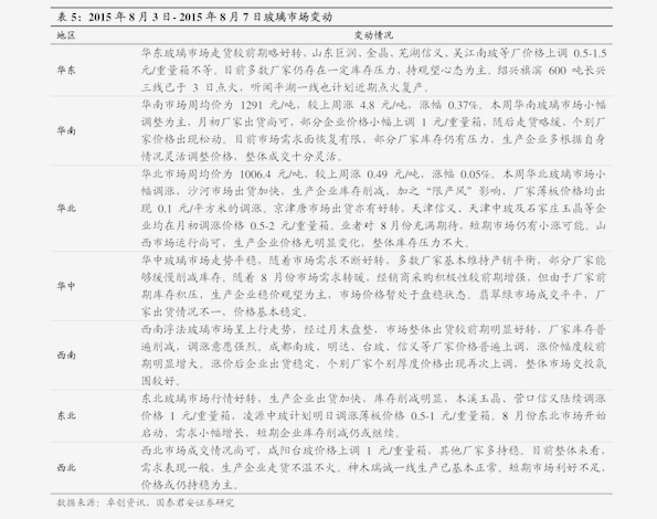 邳州大蒜最新价格与市场波动中的多元观点分析