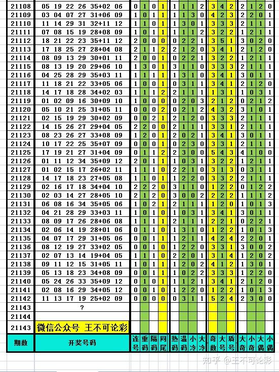新澳六开彩开奖结果记录表查询,快速产出解决方案_体验版87.806