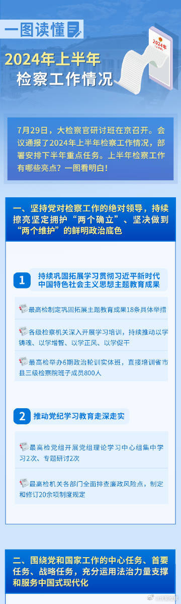 2024精准免费大全,标准执行具体评价_悬浮版95.581