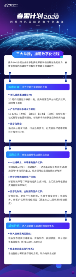 运动场馆灯具 第230页